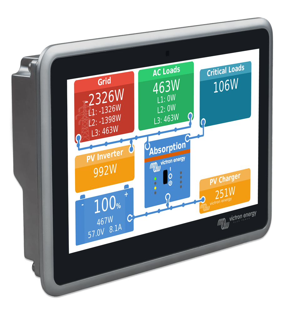 VICTRON エレクトーン Victron Energy Ekrano GX – Vanlife Outfitters
