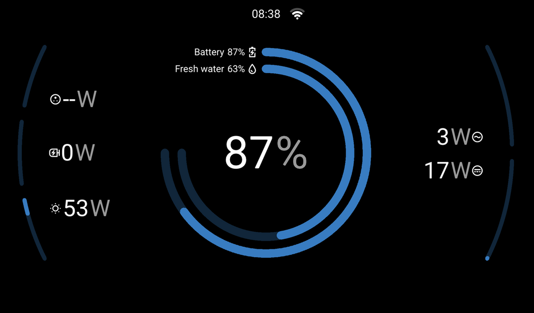 Victron Cerbo GX User Interface Overview: Classic versus New GUI