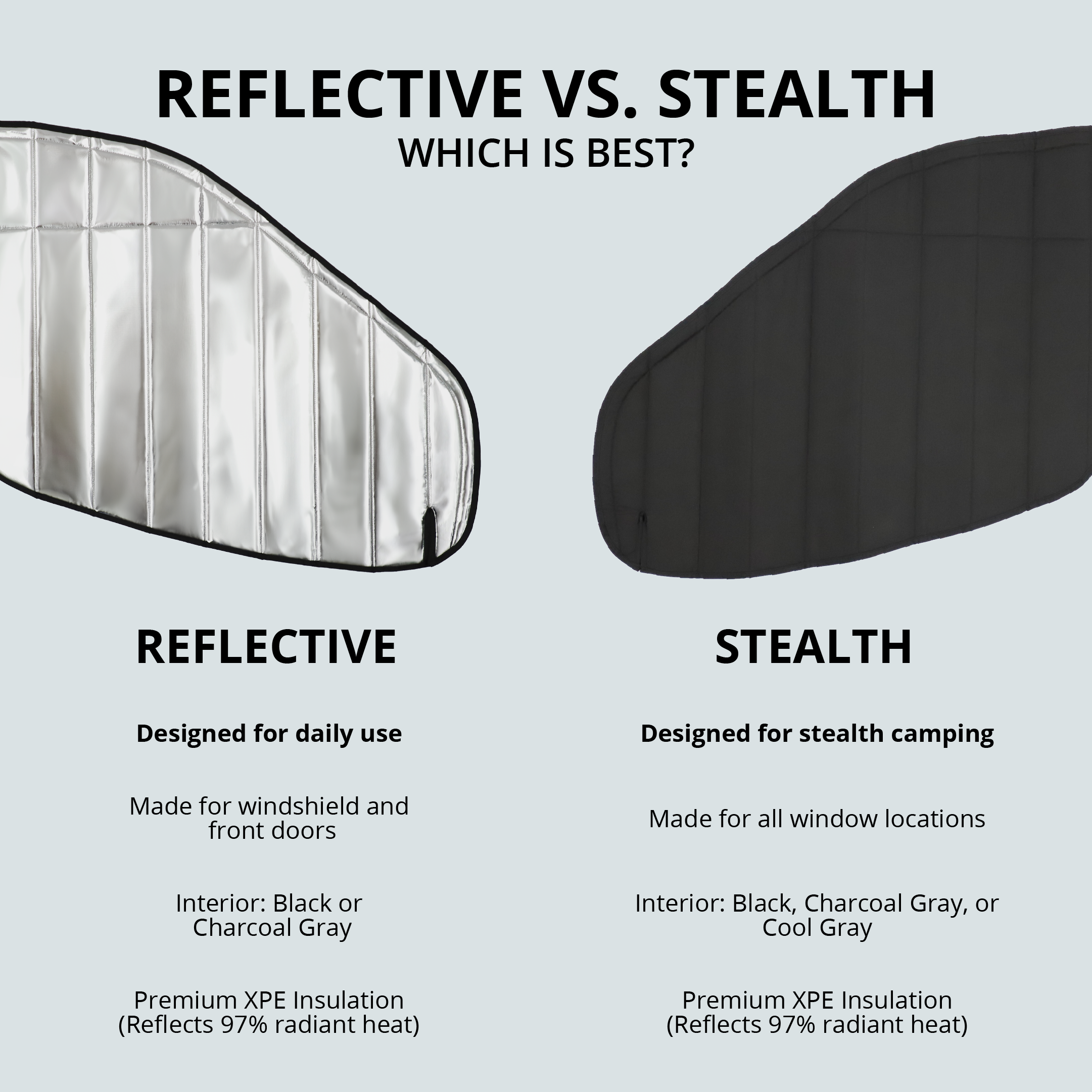 VanEssential Mercedes Sprinter Reflective Front Door Window Cover (Pair)