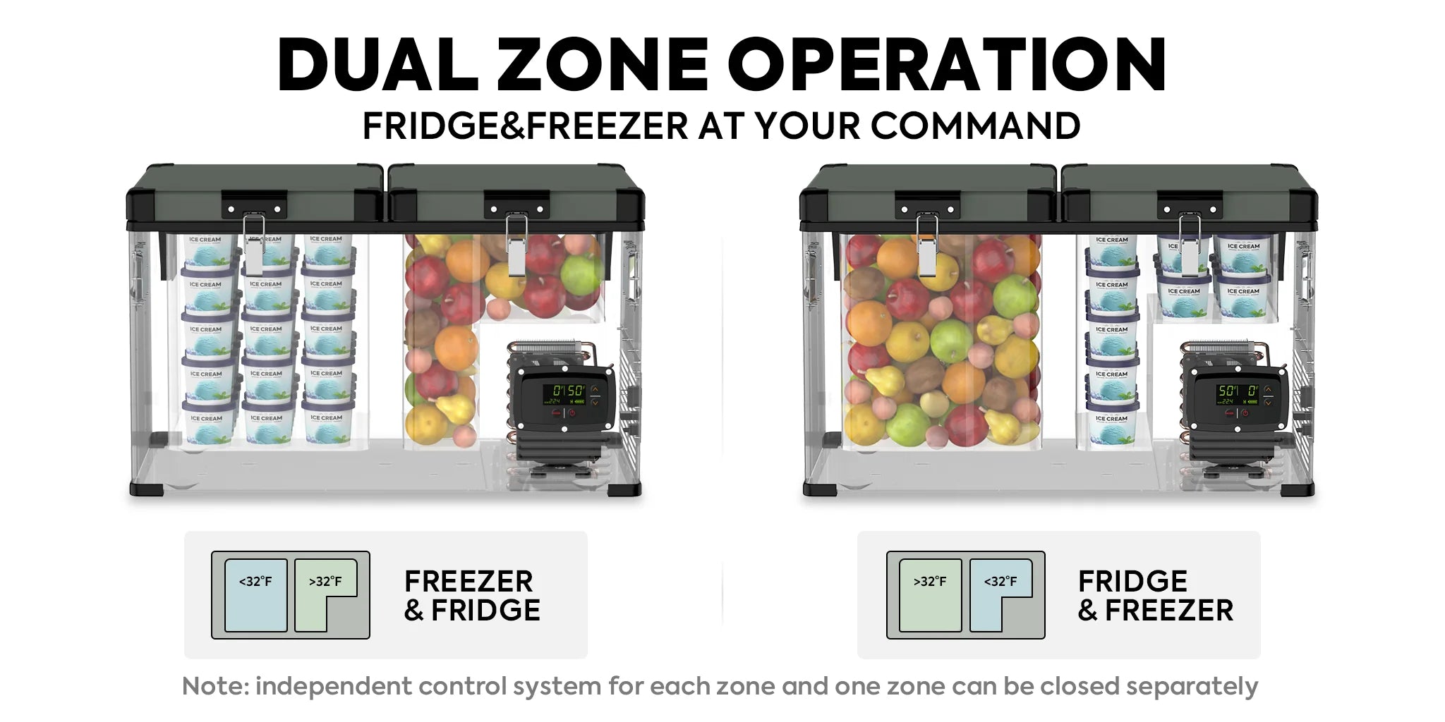ICECO VL60 12/24V Dual Zone Metal Refrigerator Freezer with Insulated Cover 60L