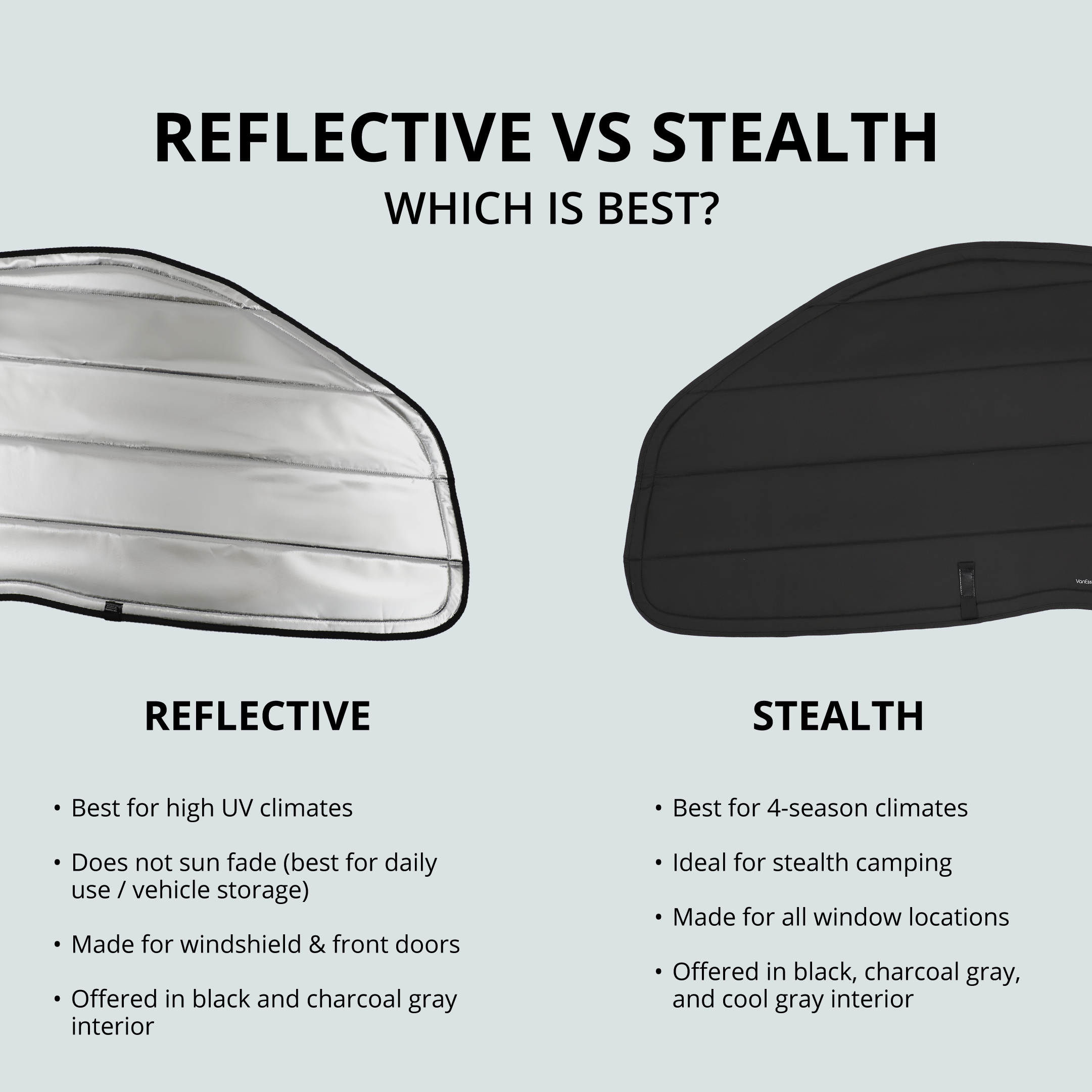 VanEssential Ford Transit Stealth Front Door Window Covers (Pair)