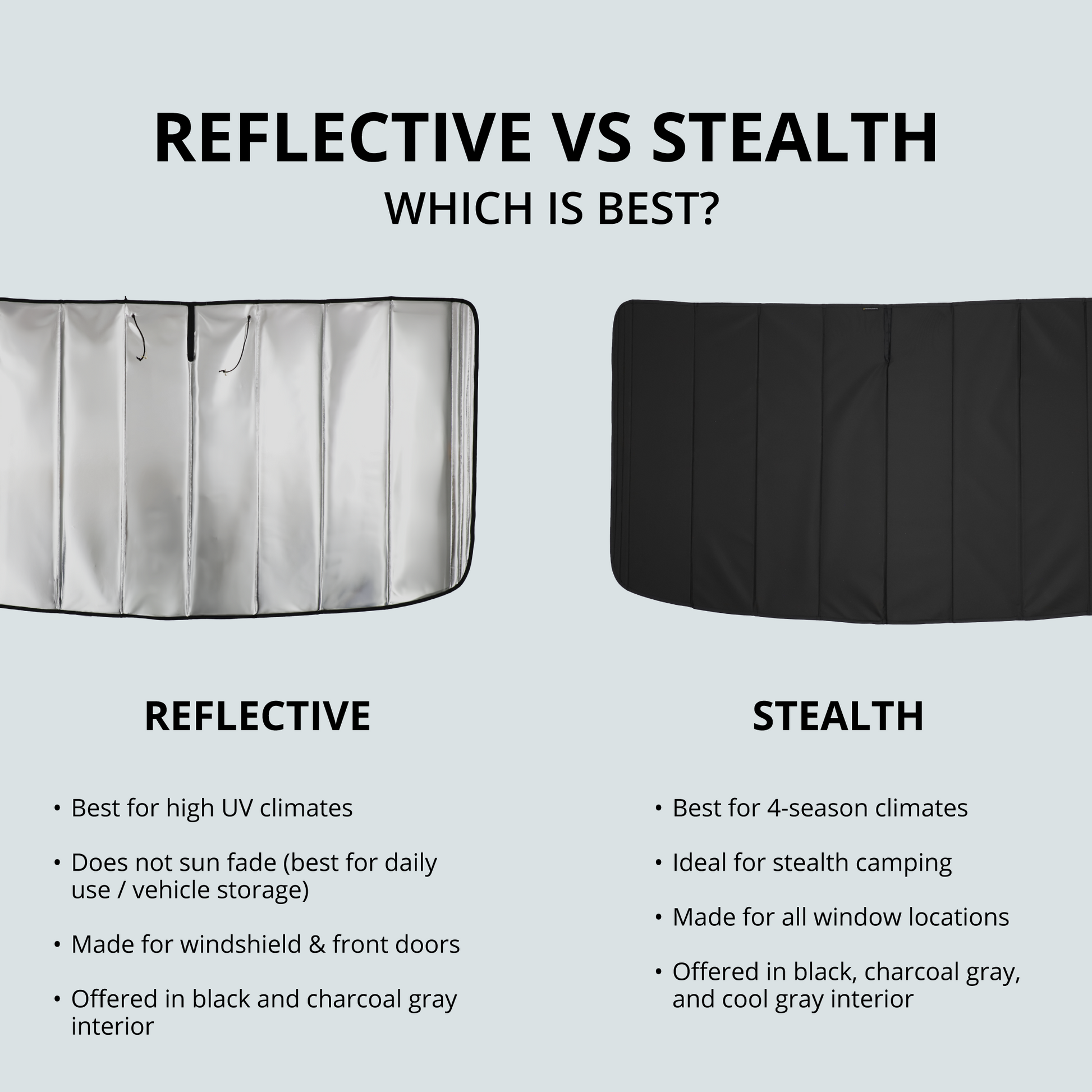 VanEssential Ram Promaster Reflective Front Windshield Cover