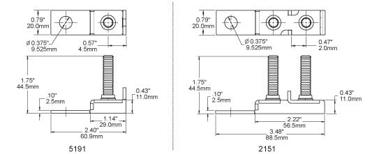 Blue Sea MRBF Terminal Fuse Block (5191)