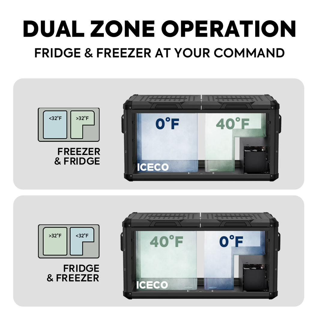 ICEO VL75ProD 12/24V Dual Zone Portable Refrigerator Freezer 75L
