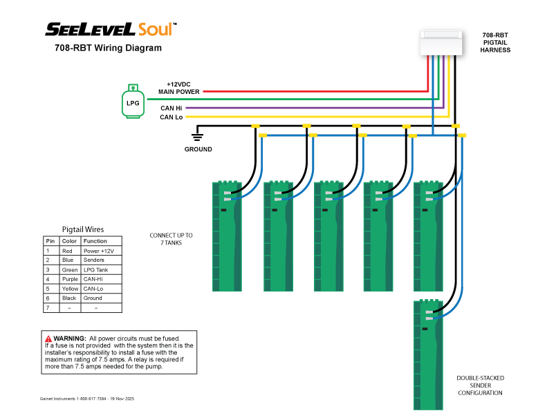 SeeLevel Soul Tank Monitor Kit - Bluetooth & Cerbo GX Capable - 708-RBT