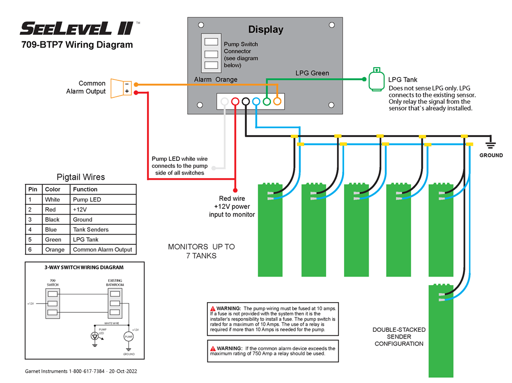 SeeLevel II Tank Monitor Kit - Bluetooth & Display Panel - 709-BTP7