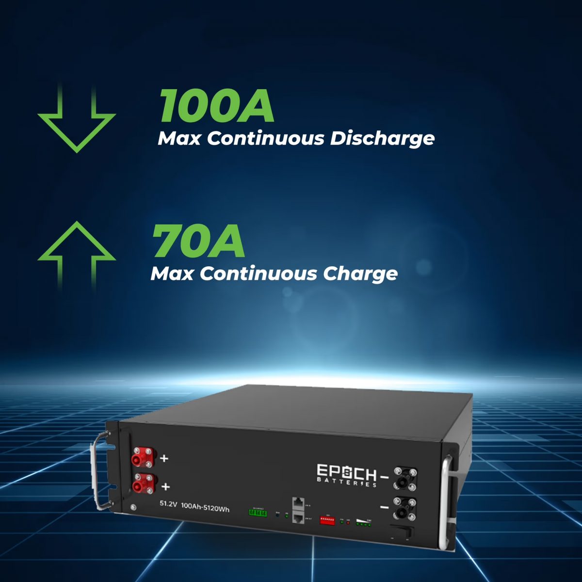 Epoch 100Ah Lithium Server Rack Battery (48-Volt) with Internal Heater