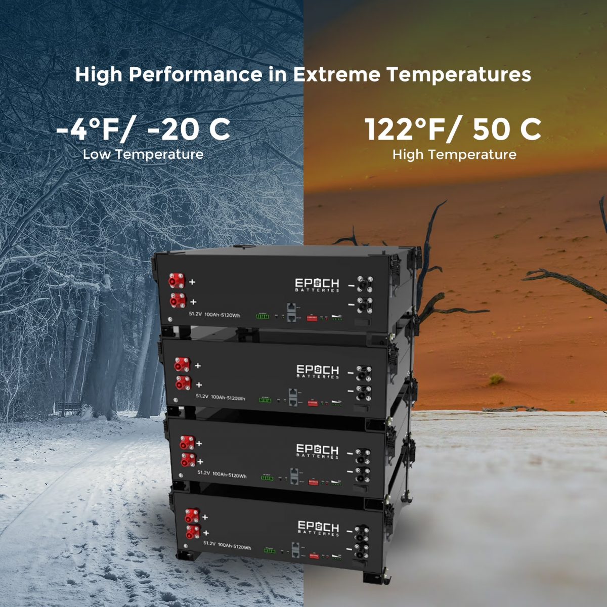 Epoch 100Ah Lithium Server Rack Battery (48-Volt) with Internal Heater