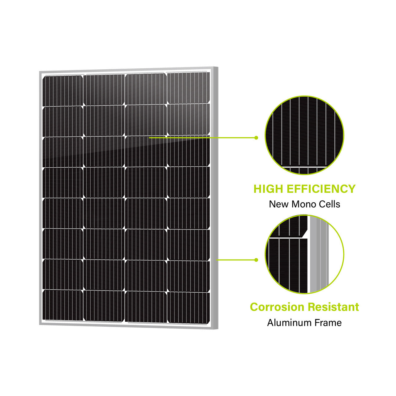 Newpowa 180 Watt 12V Monocrystalline Solar Panel
