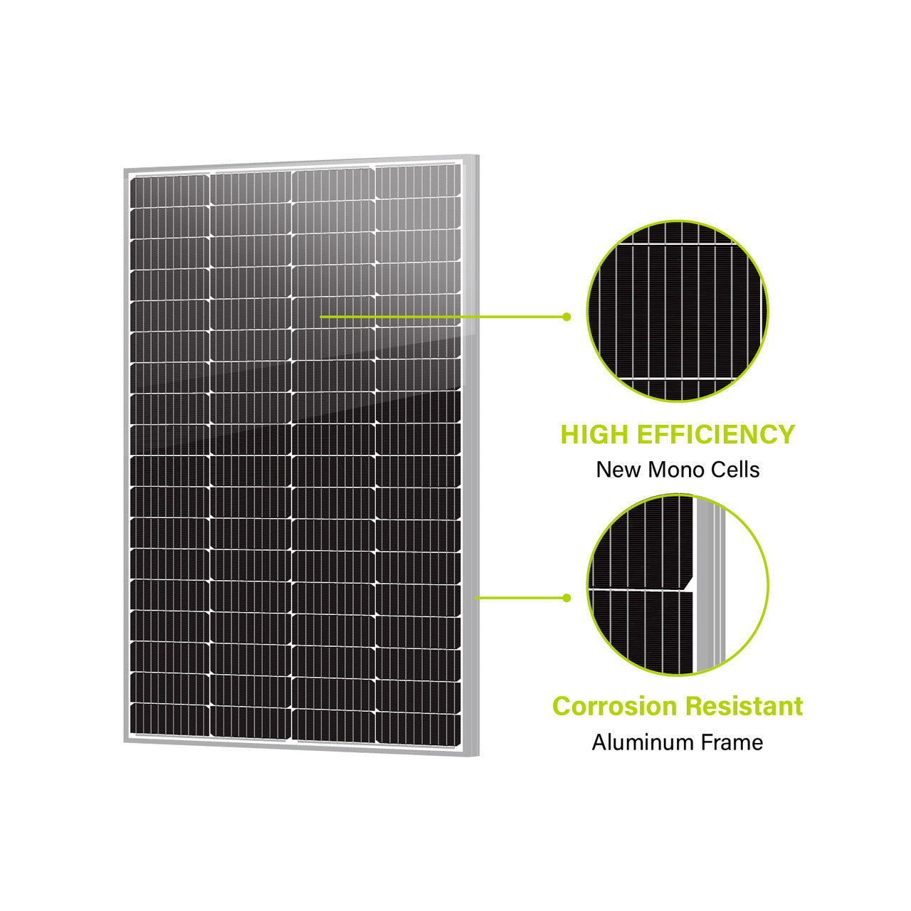 Newpowa 200 Watt 24V Monocrystalline Solar Panel