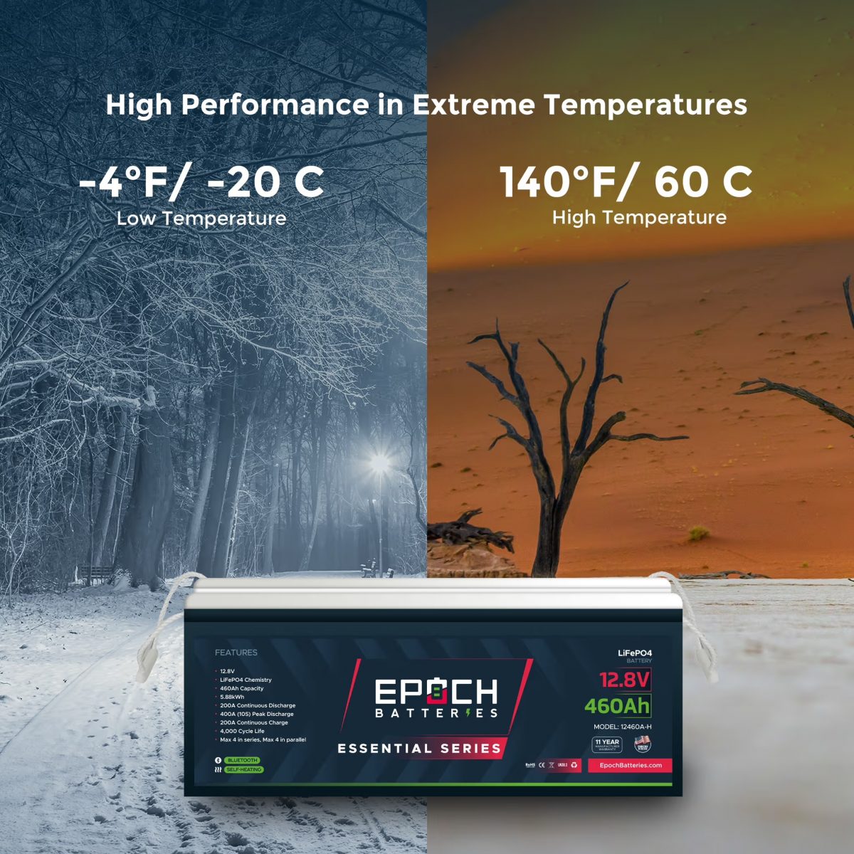 Epoch 460Ah Lithium Battery "Essential Series" (12-Volt)
