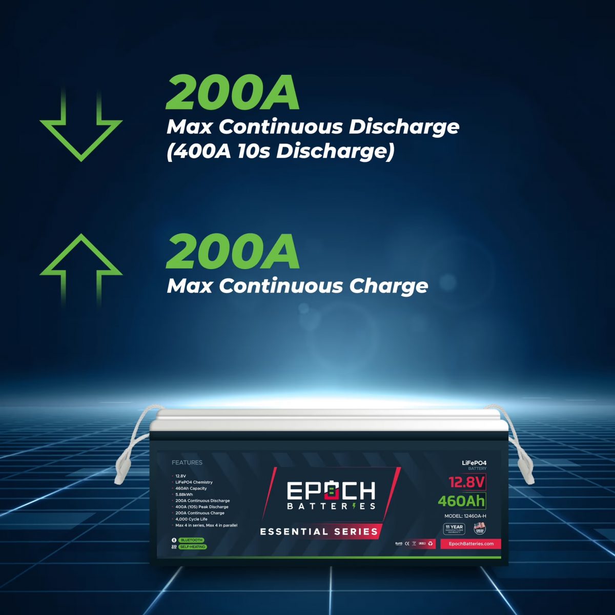 Epoch 460Ah Lithium Battery "Essential Series" (12-Volt)