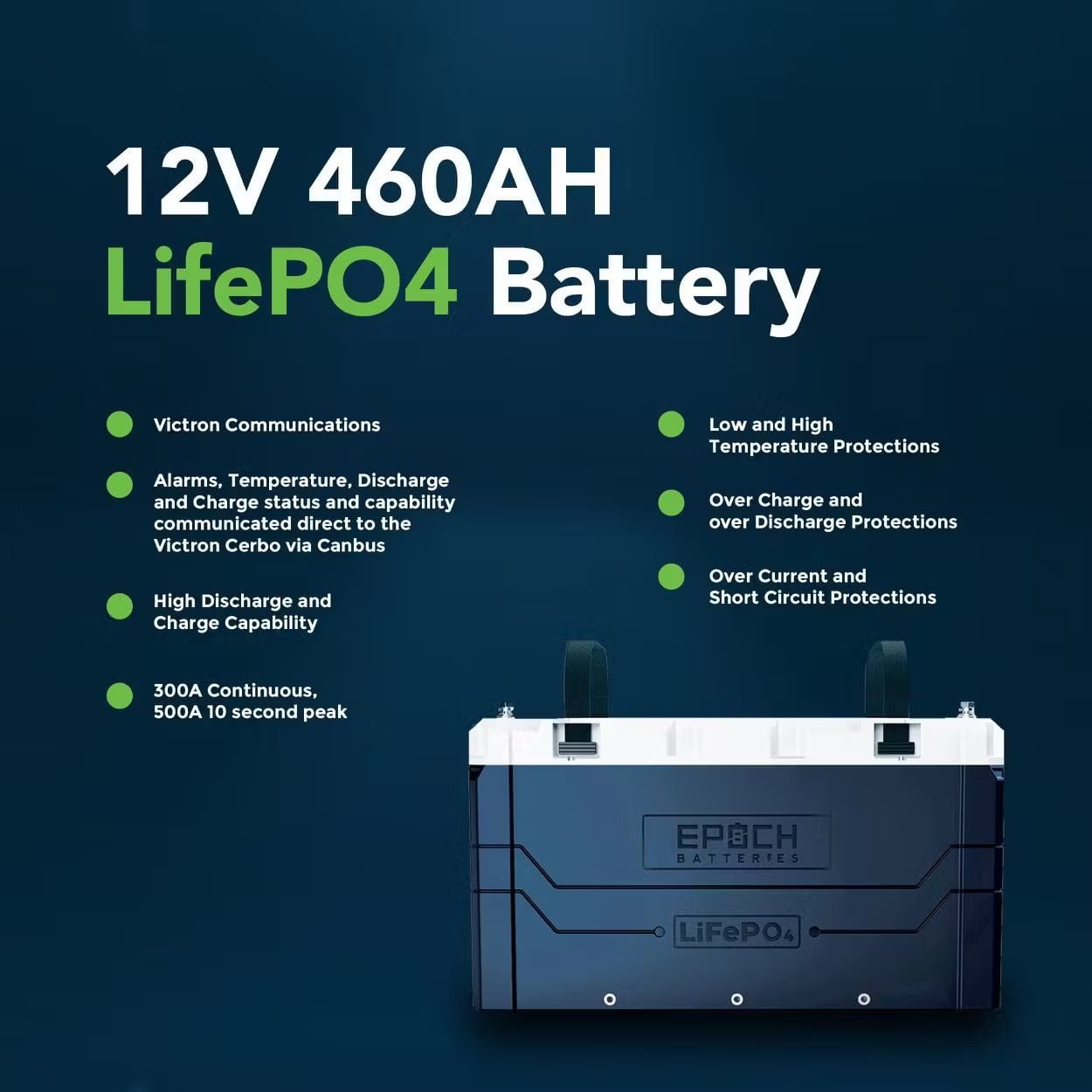 Epoch 460Ah Lithium Battery V2 "Elite Series" (12-Volt)
