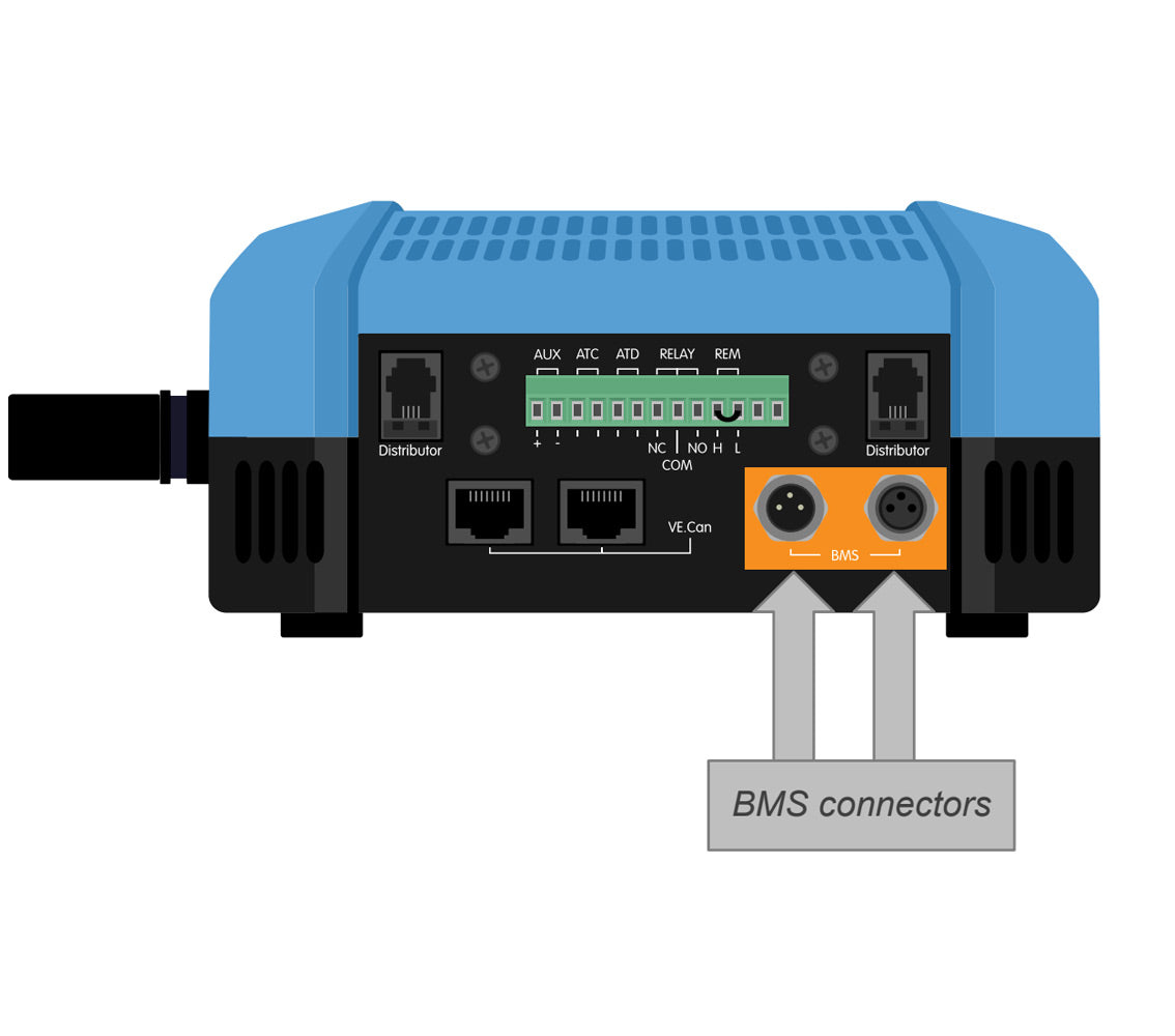 Victron Energy Lynx Smart BMS 500 NG (M10)