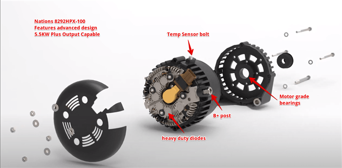 Nations Secondary Alternator Kit - 12V / 24V / 48V