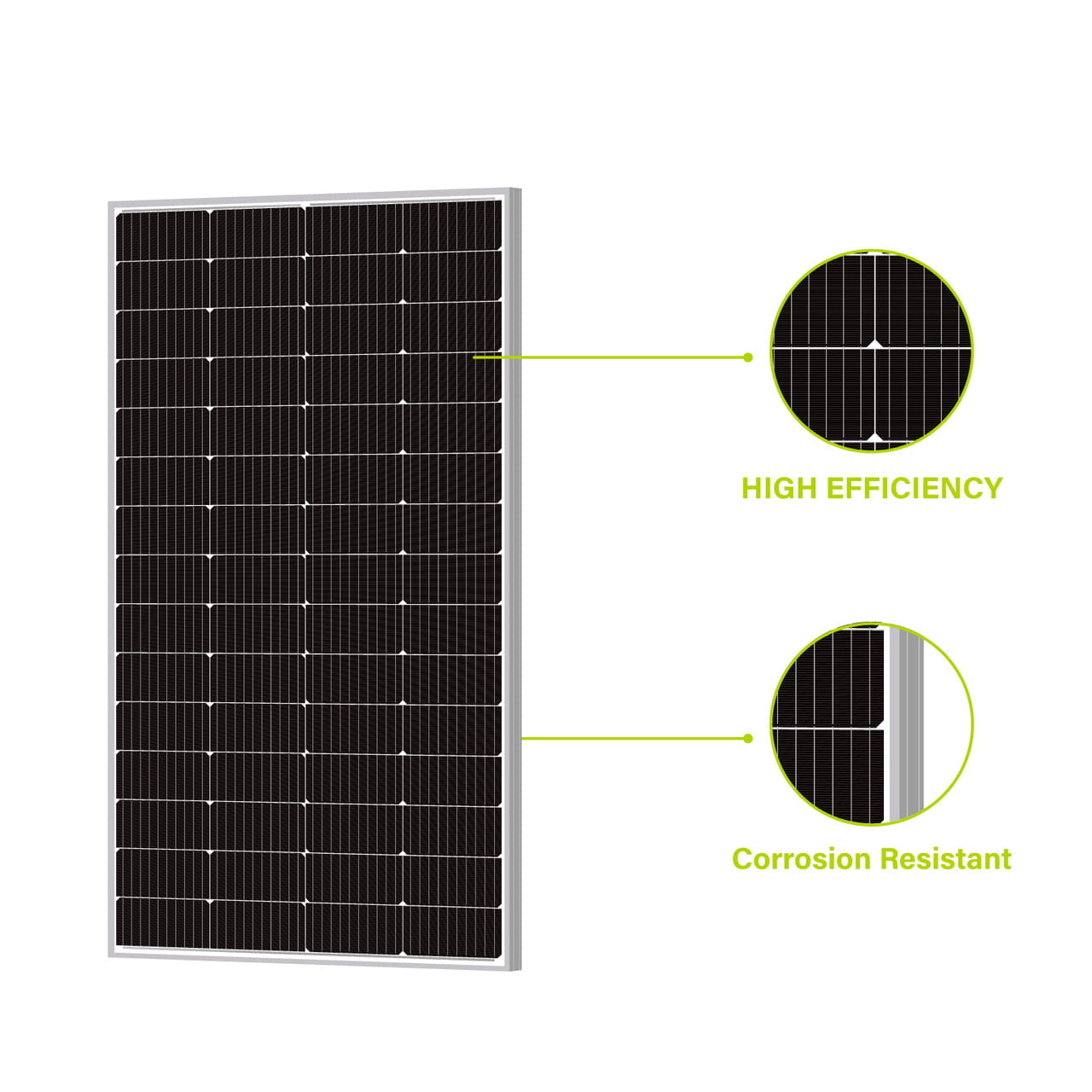 Newpowa 220 Watt 12V Monocrystalline Solar Panel