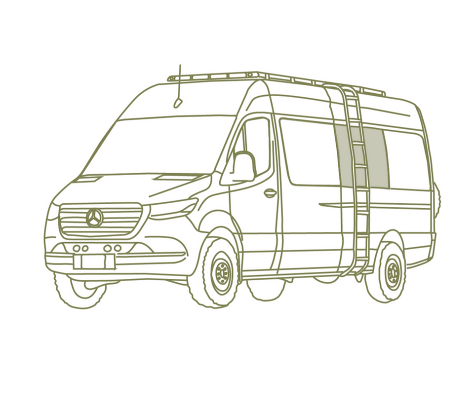 VanEssential Mercedes Sprinter Middle Panel Window Cover