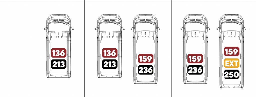 Van Comparison Chart