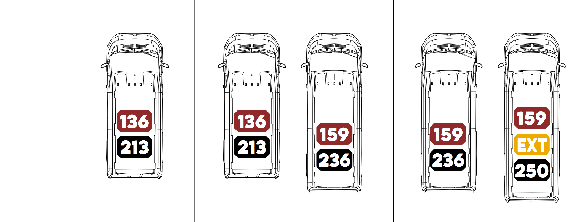 Ram Promaster Sizes