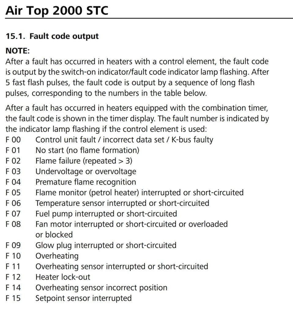 How To Install a Webasto Gasoline Heater In Camper Van