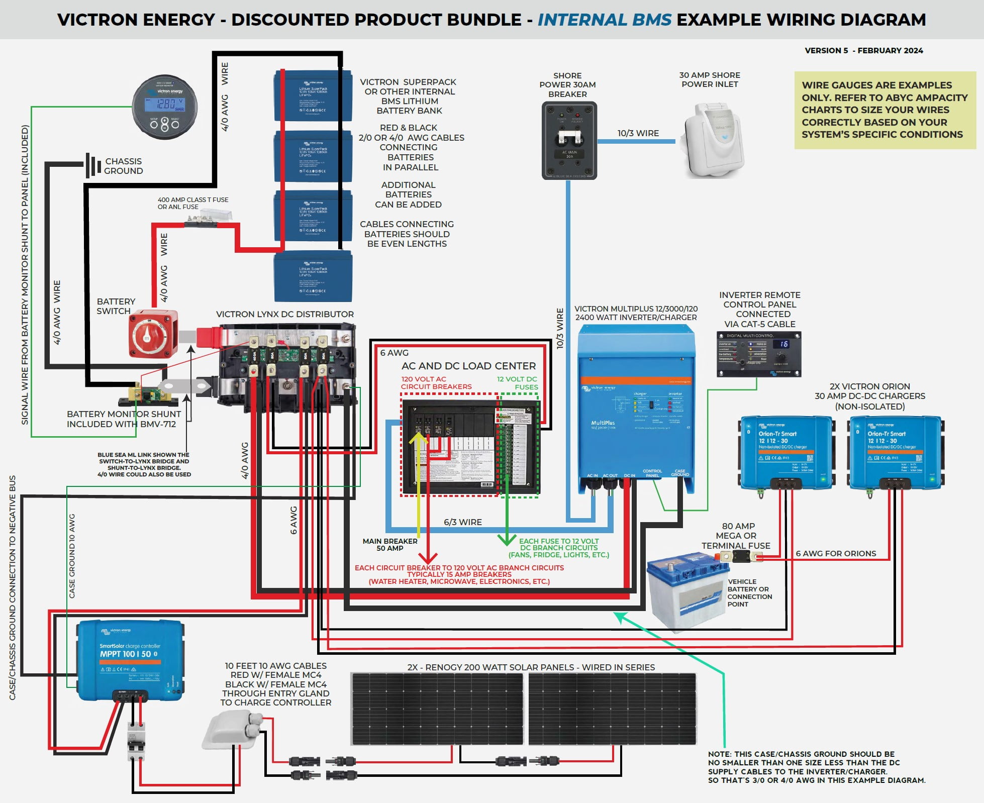 travel trailer electrical diagram