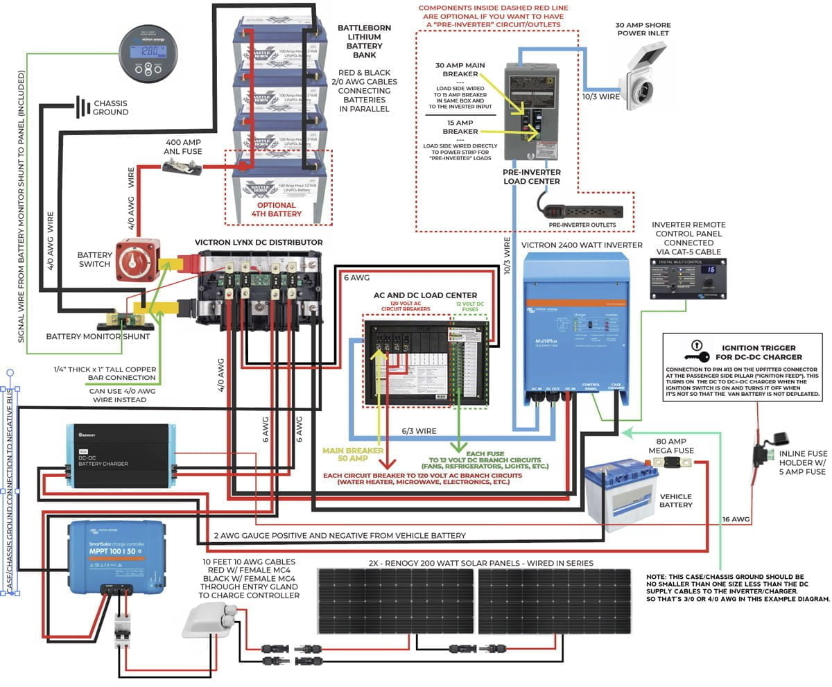 Diy Camper Van Electrical Diagram Updated September 2020