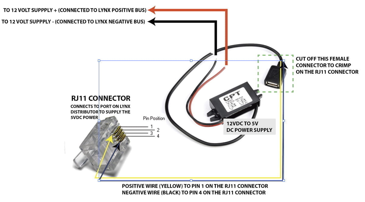 victron-lynx-distributor-5volt-supply - Vanlife Outfitters