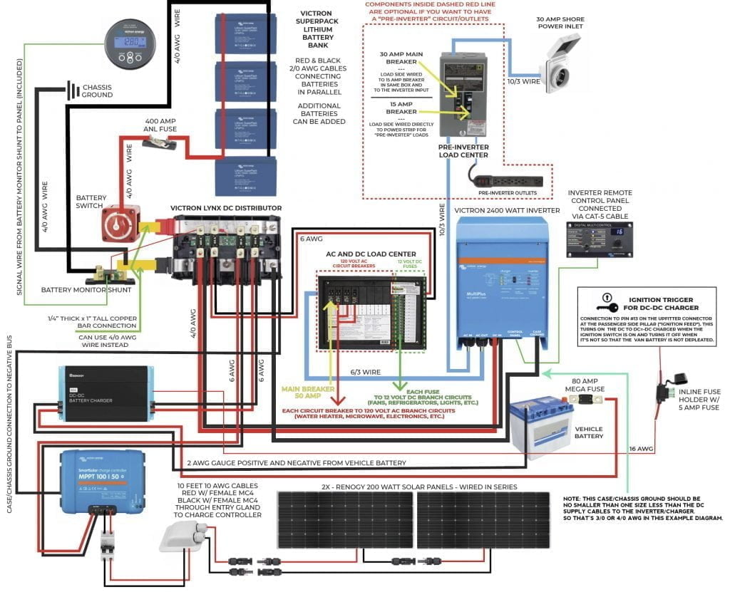 DIY Camper Van Electrical Diagram - Updated September 2020