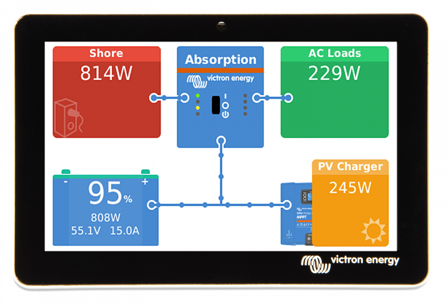 Victron Energy GX Touch 50