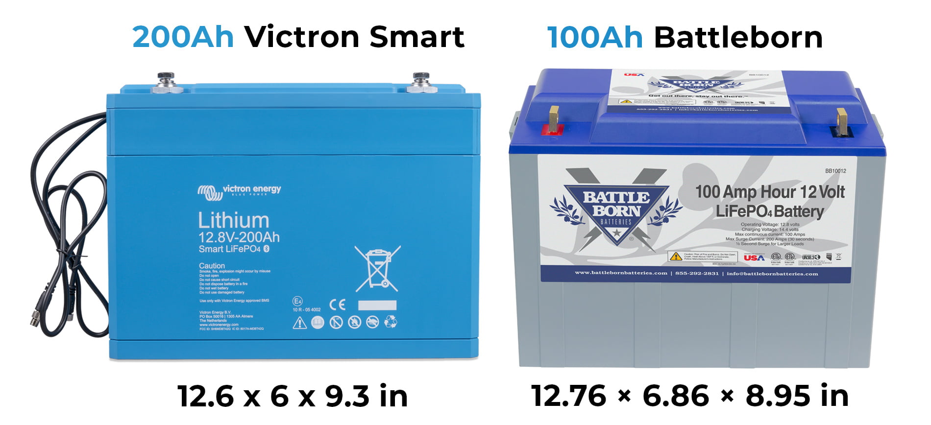 Battle Born Batteries Review: 12V Lithium (LiFePO4) For Camper, RV, Boat,  etc - FarOutRide