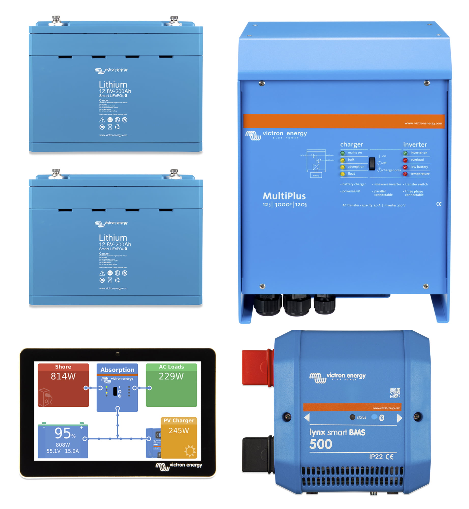 Victron 12V 200Ah Smart LiFePO4 Solar Battery - External BMS