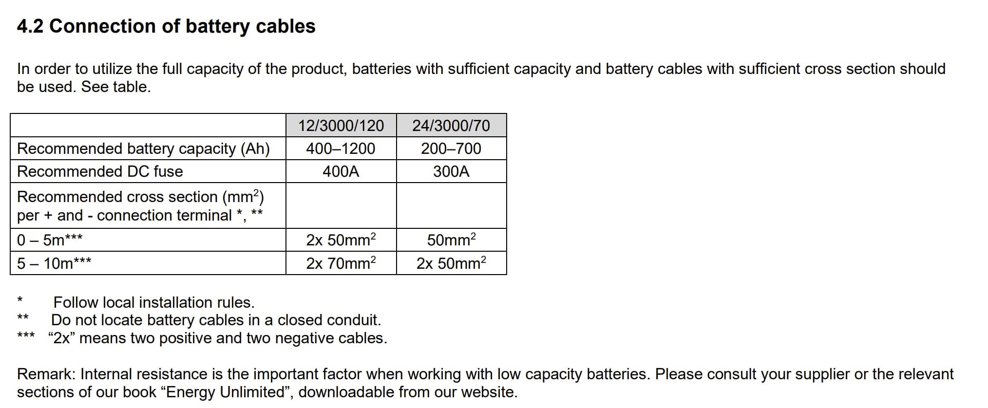 multiplus 12 3000 manual