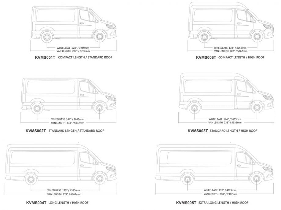 Front Runner SlimPro Roof Rack - Mercedes Sprinter