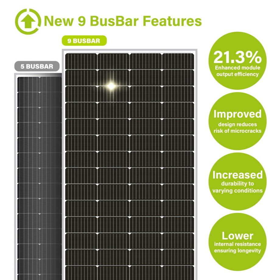 Newpowa 200 Watt 24V Monocrystalline Solar Panel