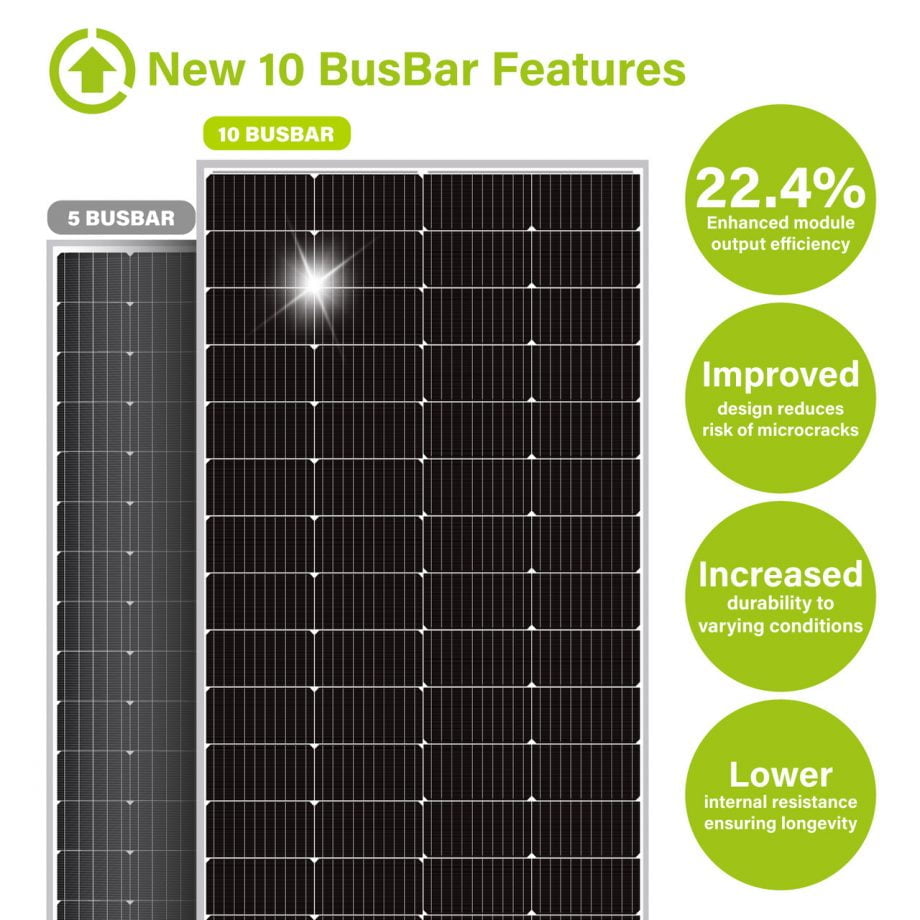 Newpowa 220 Watt 12V Monocrystalline Solar Panel